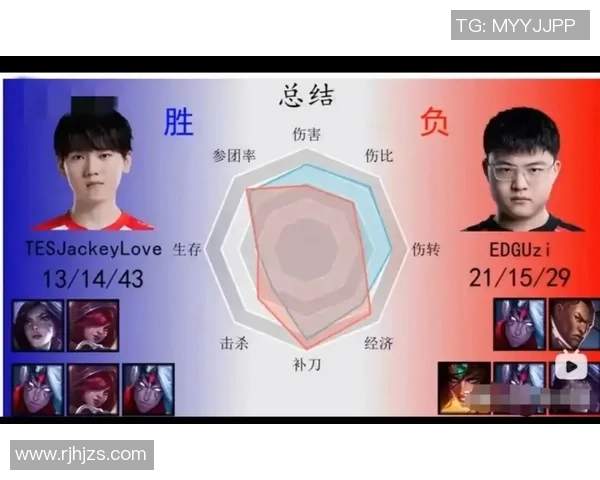 赛后分析：JDG与LNG在比赛中的心理素质较量与启示